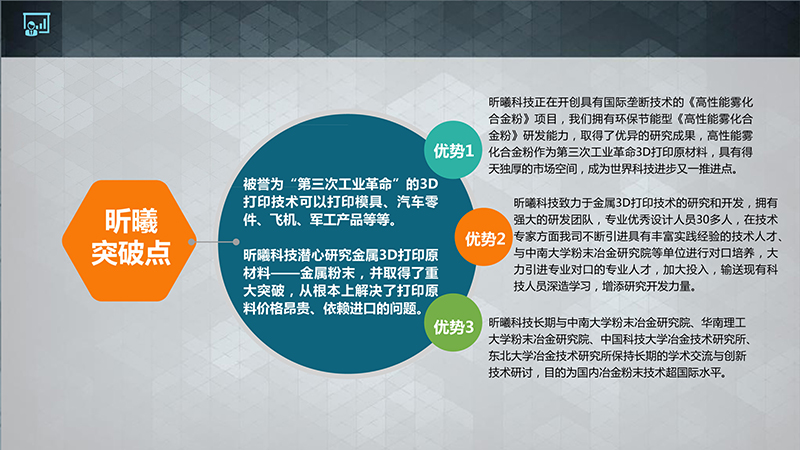 Xinxi Breakthrough Point